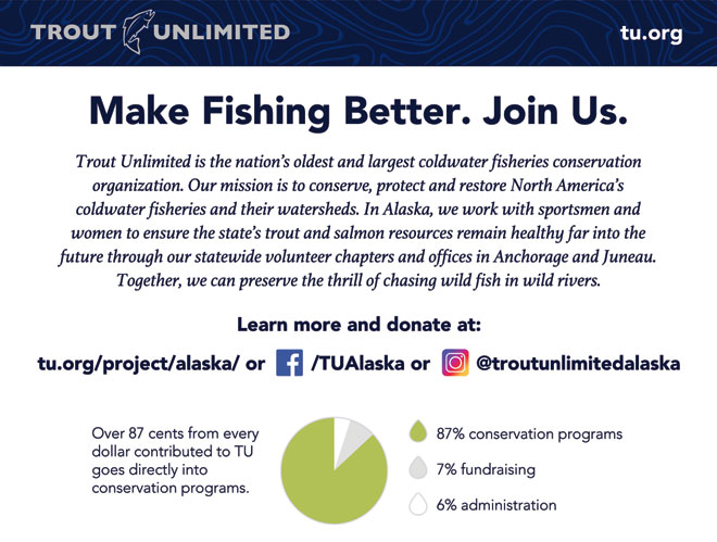alaska fish conservation project
